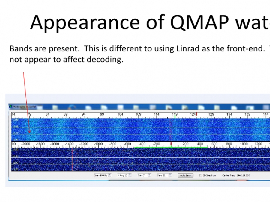 Práce s QMAP při EME provozu