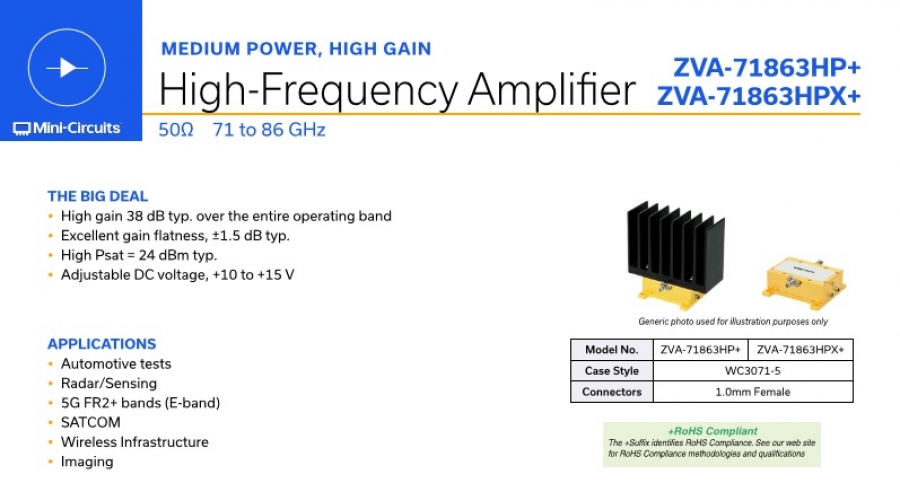 76 GHz SSPA - 24dBm RF out