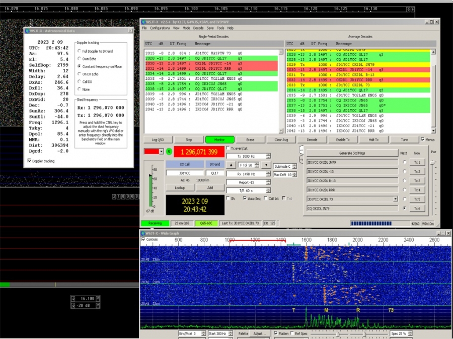První OK-JD1 v pásmu 1296 MHz